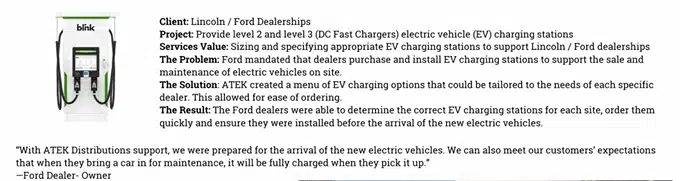 Client work for electrical equpiment 