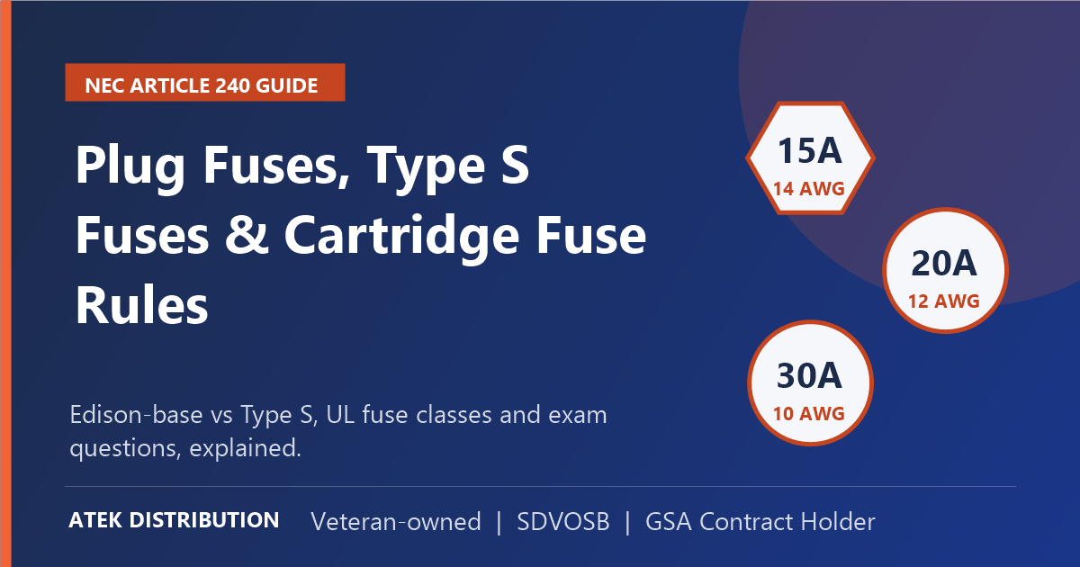 Our News 9 Plug fuse guide: 15 A, 20 A and 30 A Type S fuse classes matched to 14, 12 and 10 AWG copper